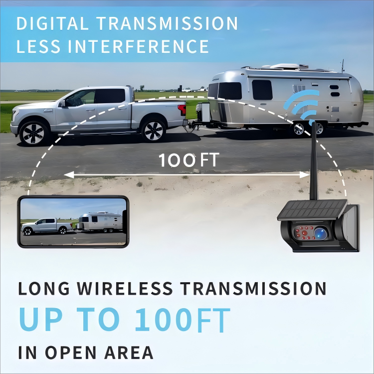 RV Backup Camera System
