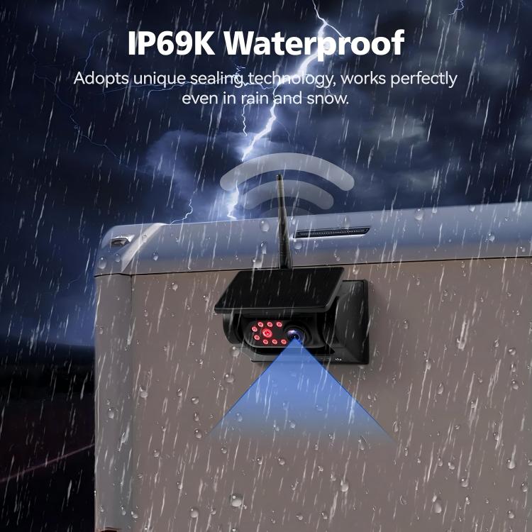 RV Backup Camera System
