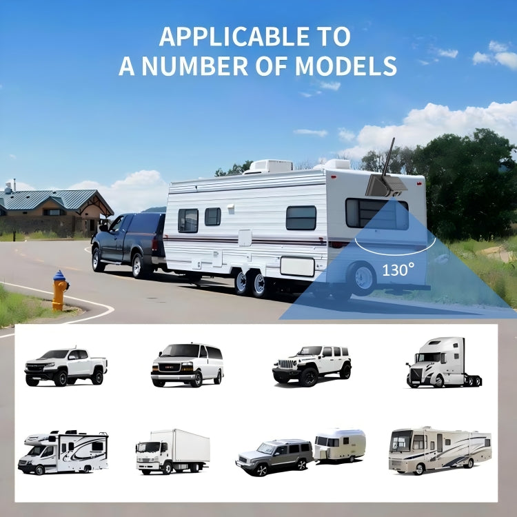 RV Backup Camera System
